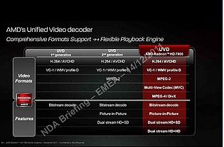 Präsentationsfolien zur Radeon HD 7970, Folie 13